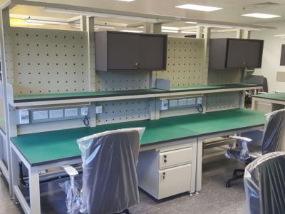 Control Center Esd Workbench